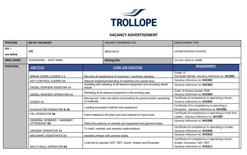 Mining Vacancies in SOuth Africa Trollope Mining